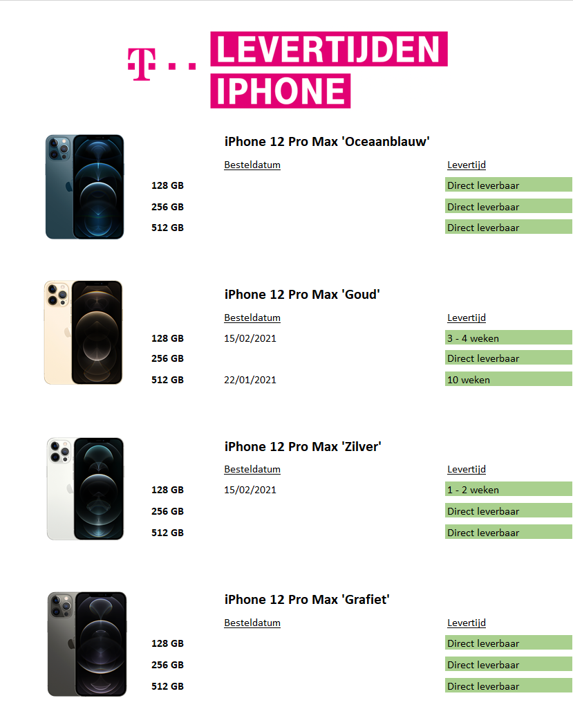 Majestueus Tegenstander kwartaal Info] Levertijden iPhone 12 Pro Max | T-Mobile Community