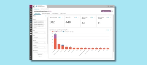 New in the Reporting Hub: cross-module Workload dashboards