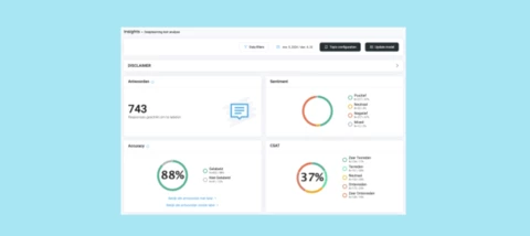 Klanttevredenheid meten vanuit je servicedesk: zo doen andere organisaties dat met Insocial ‘Service Experience’