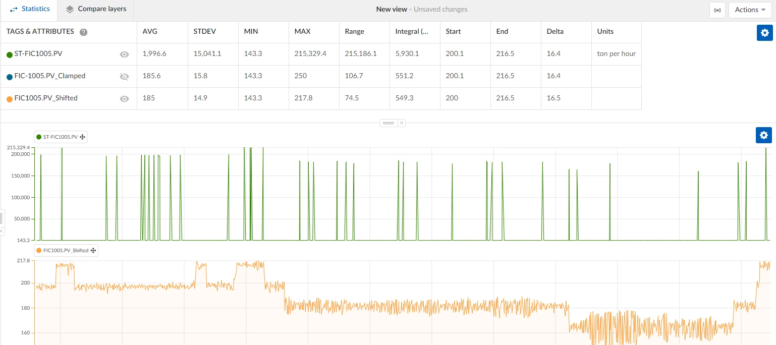Getting Rid of Spikes in Sensor Data