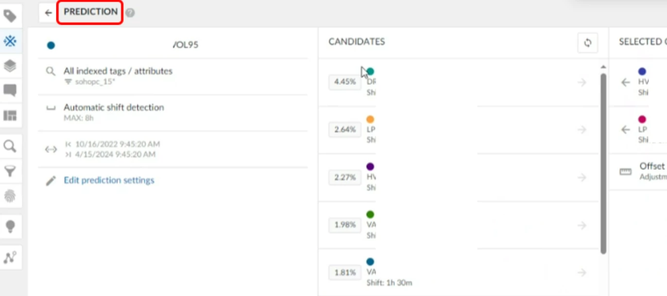 Troubleshooting a recovery loss in a distillation unit