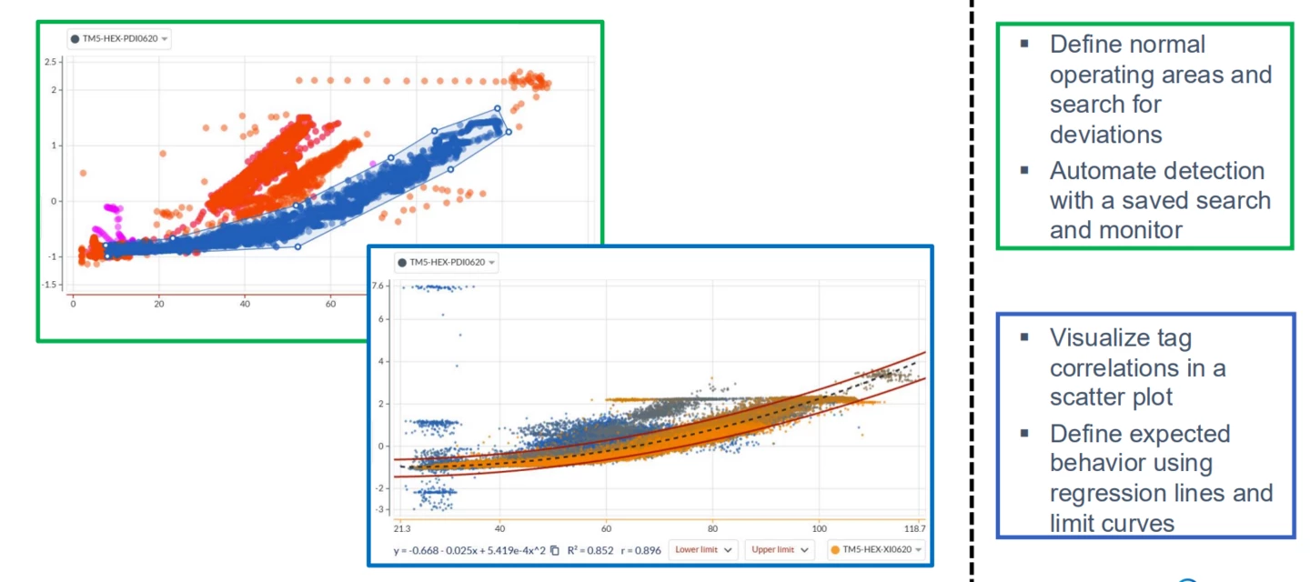 [Recording] From Data Points to Decisions: Advanced Scatter Plot ...