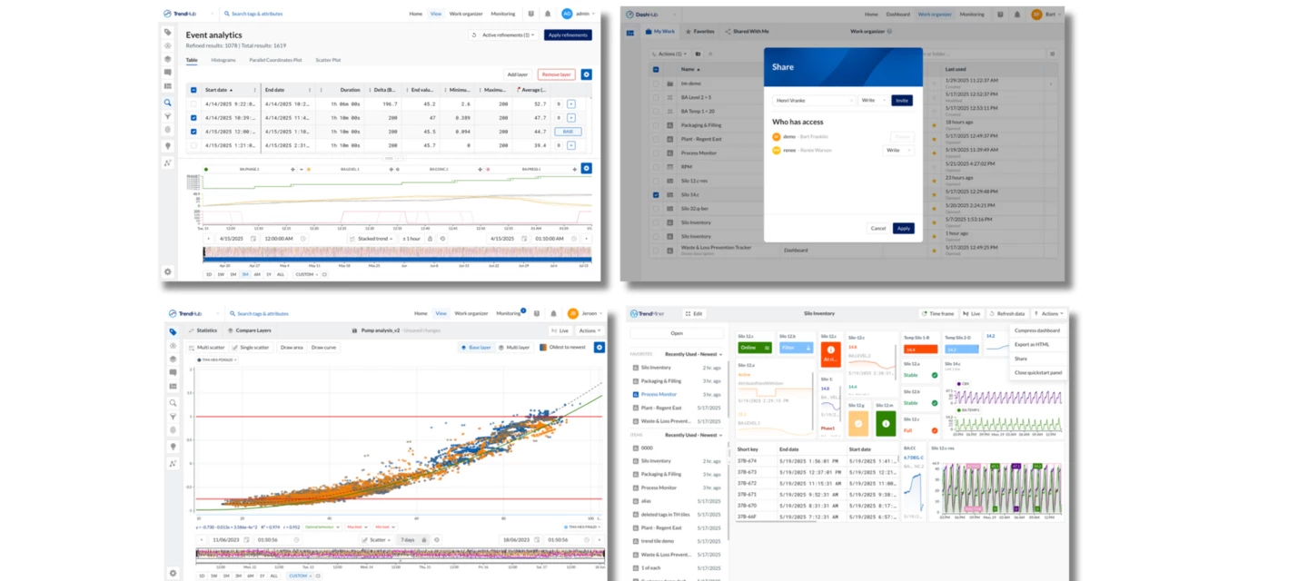 TrendMiner 2025.R2.0 Release: Smarter Collaboration, Improved Usability ...
