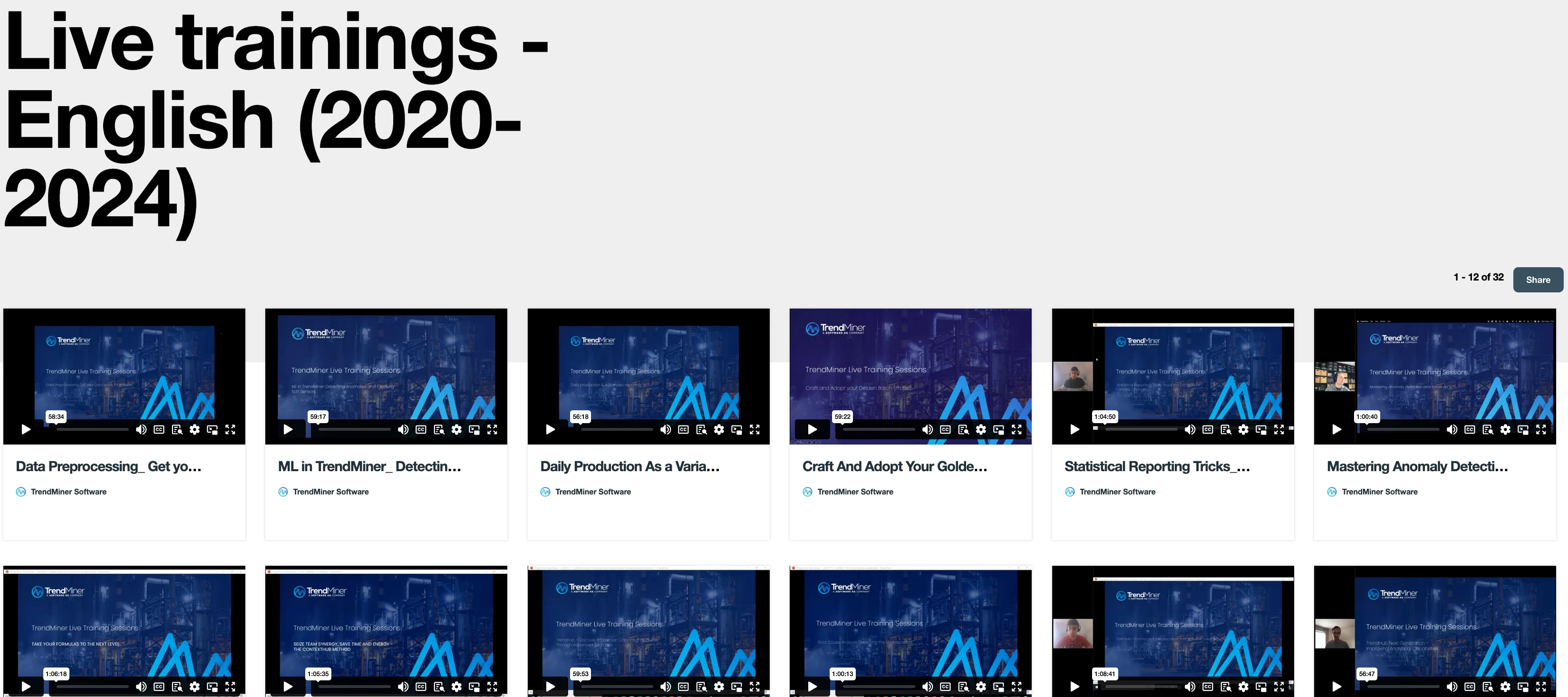 Intermediate/Expert trainings repository
