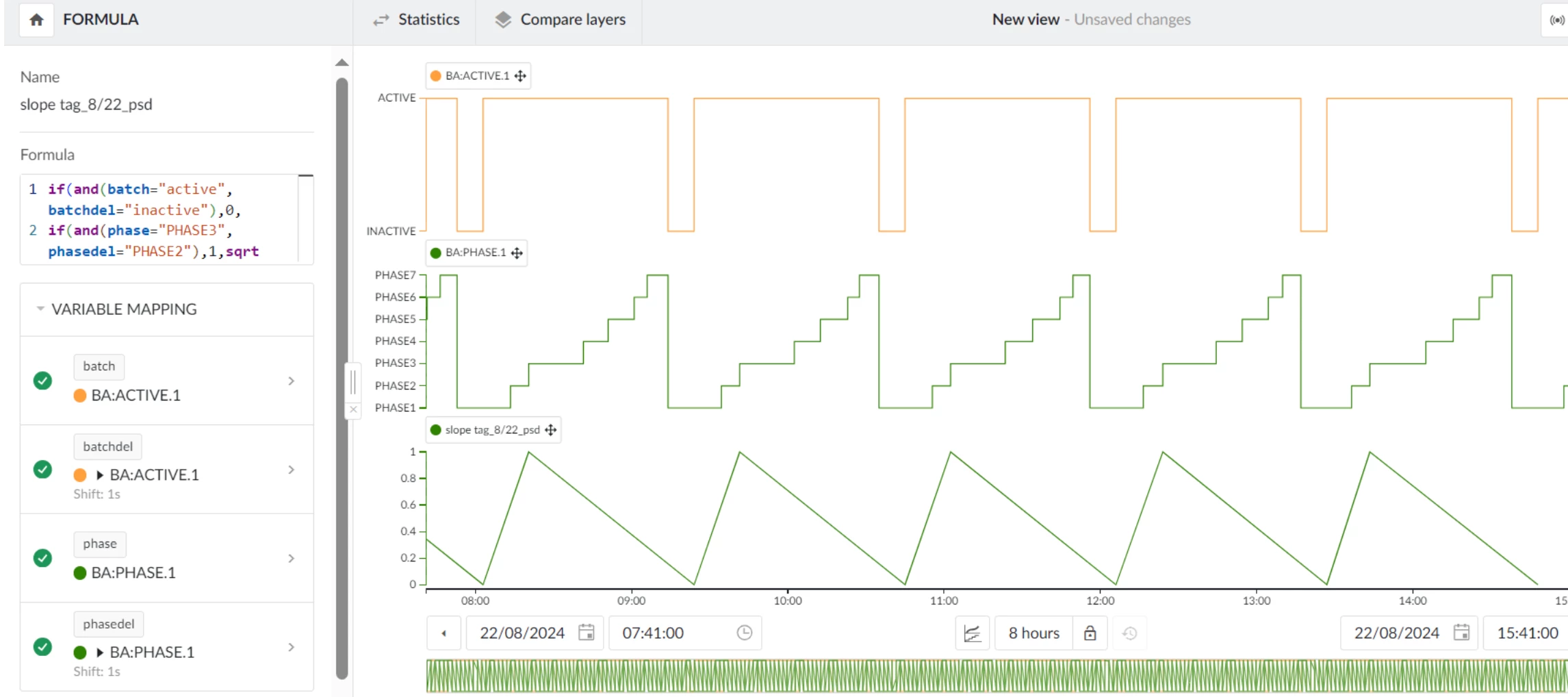 Duration of an event as a tag