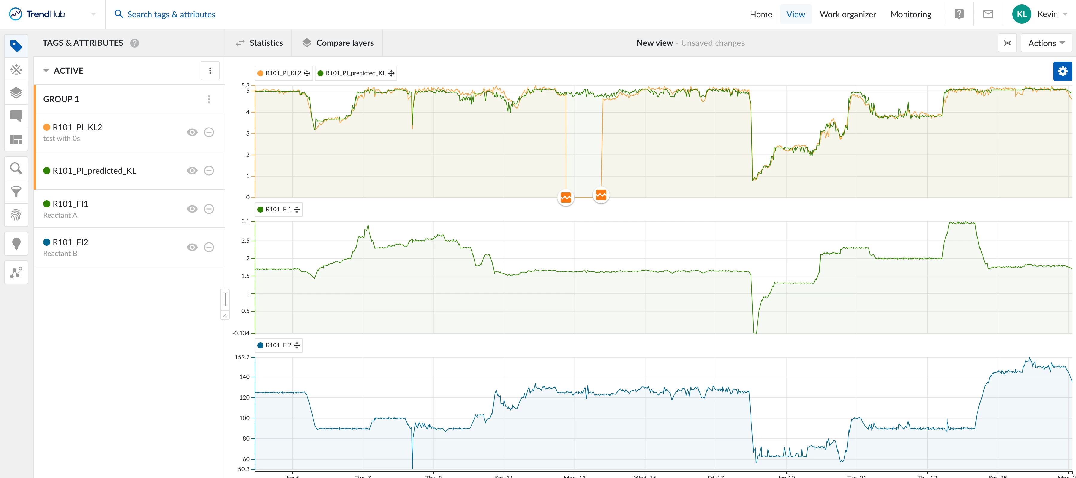 Creating a soft sensor to predict key process values
