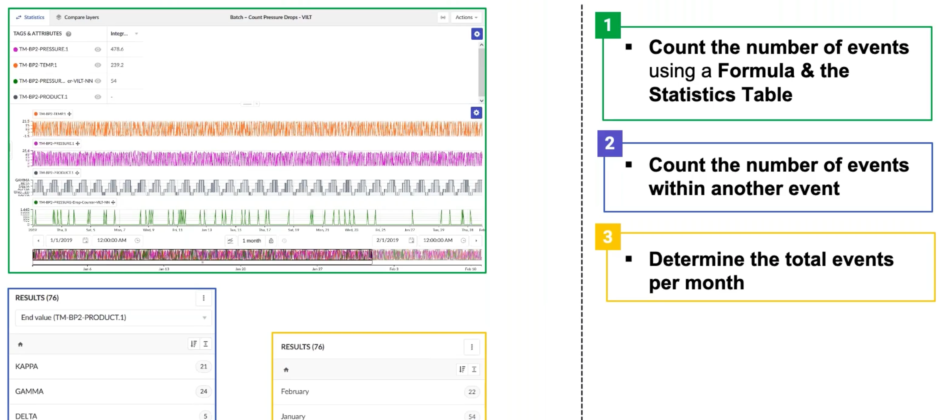[Recording] Is Tag Builder only for experts? Wrong!