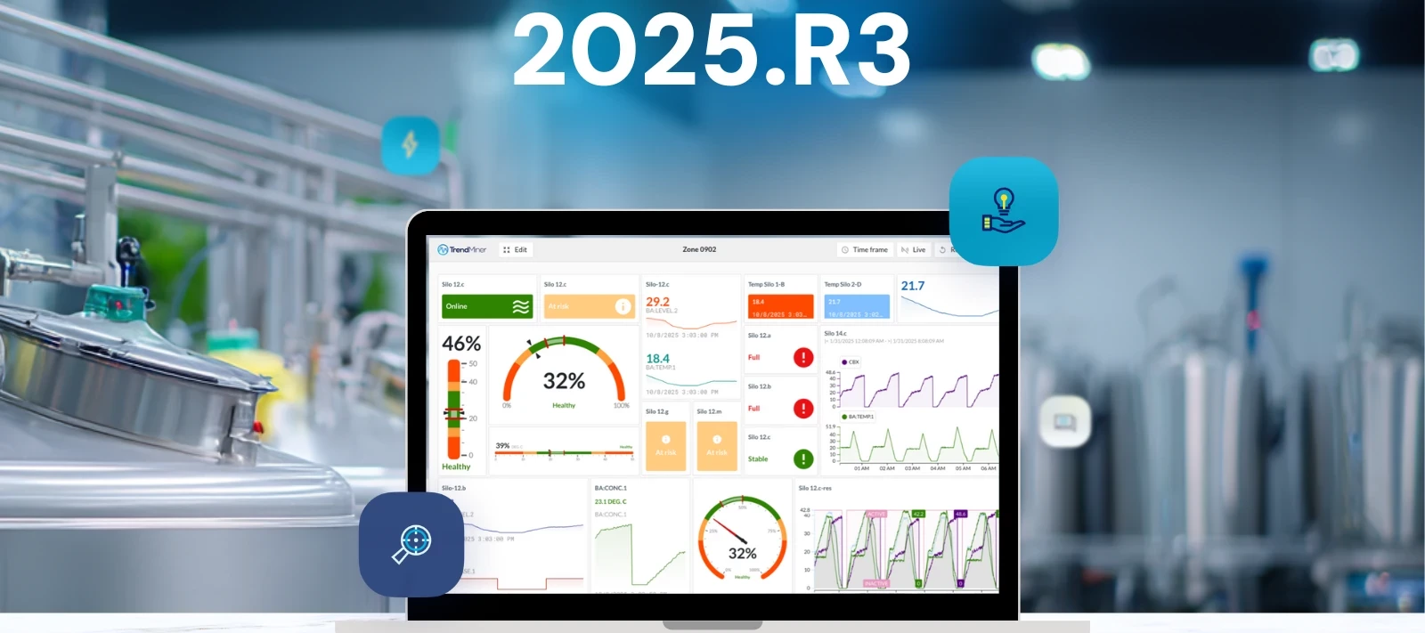 Example Dashboard in TrendMiner 2025.R3