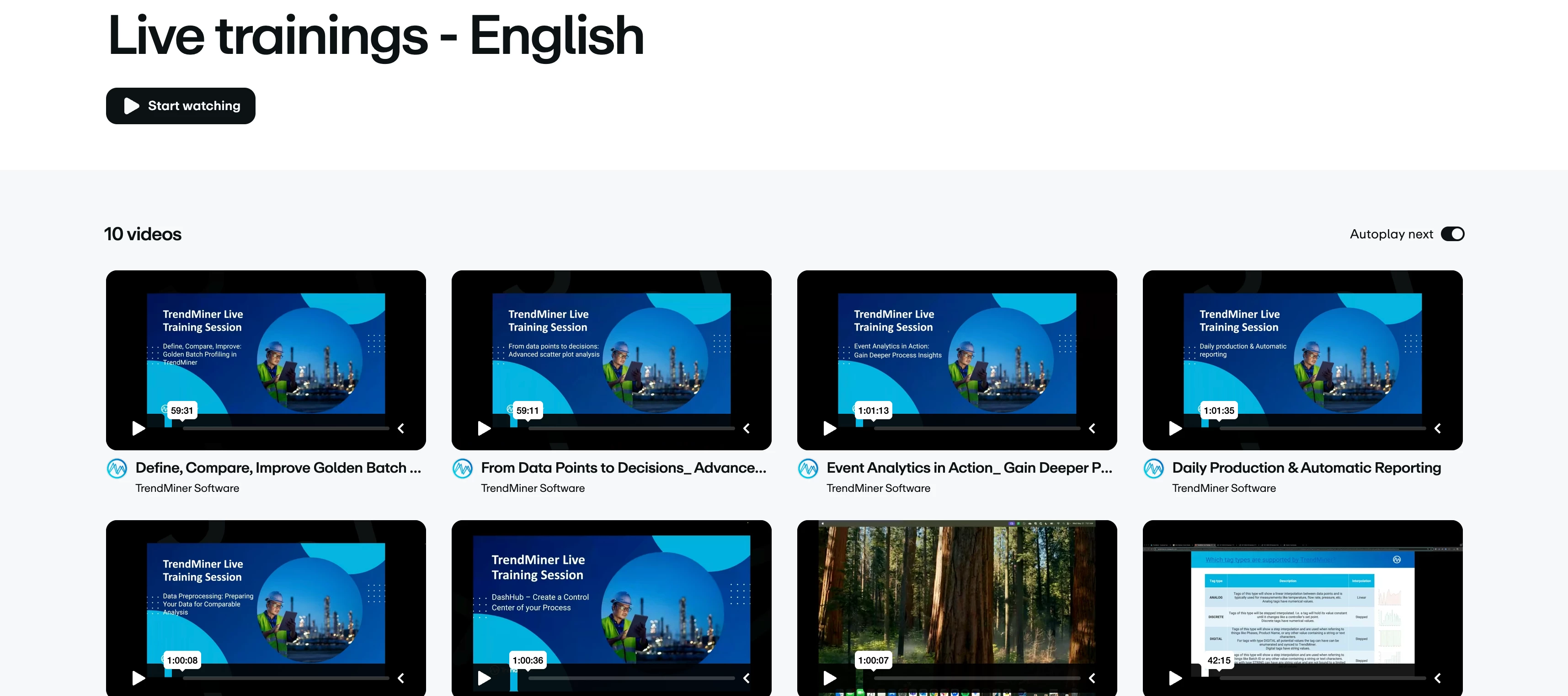 Advanced trainings repository