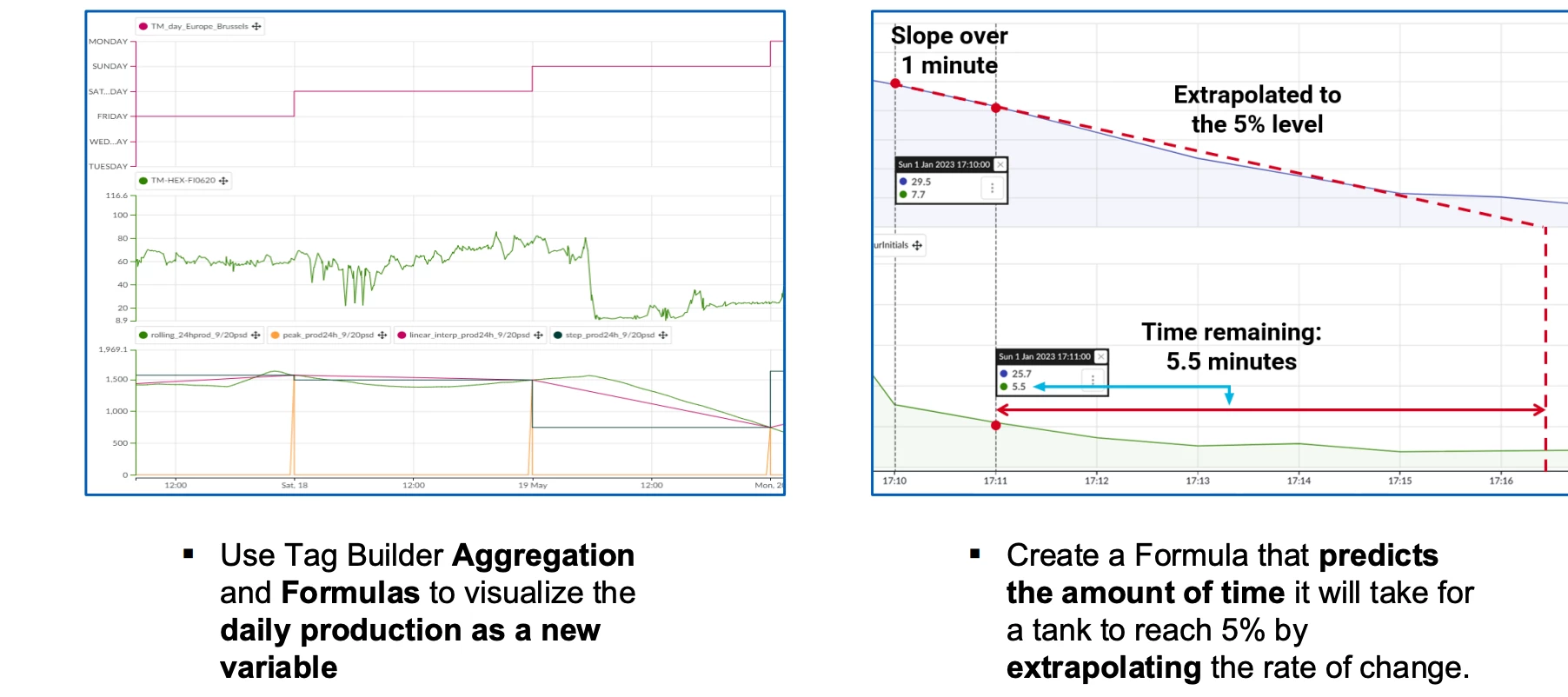 [Recording] Advanced Formulas