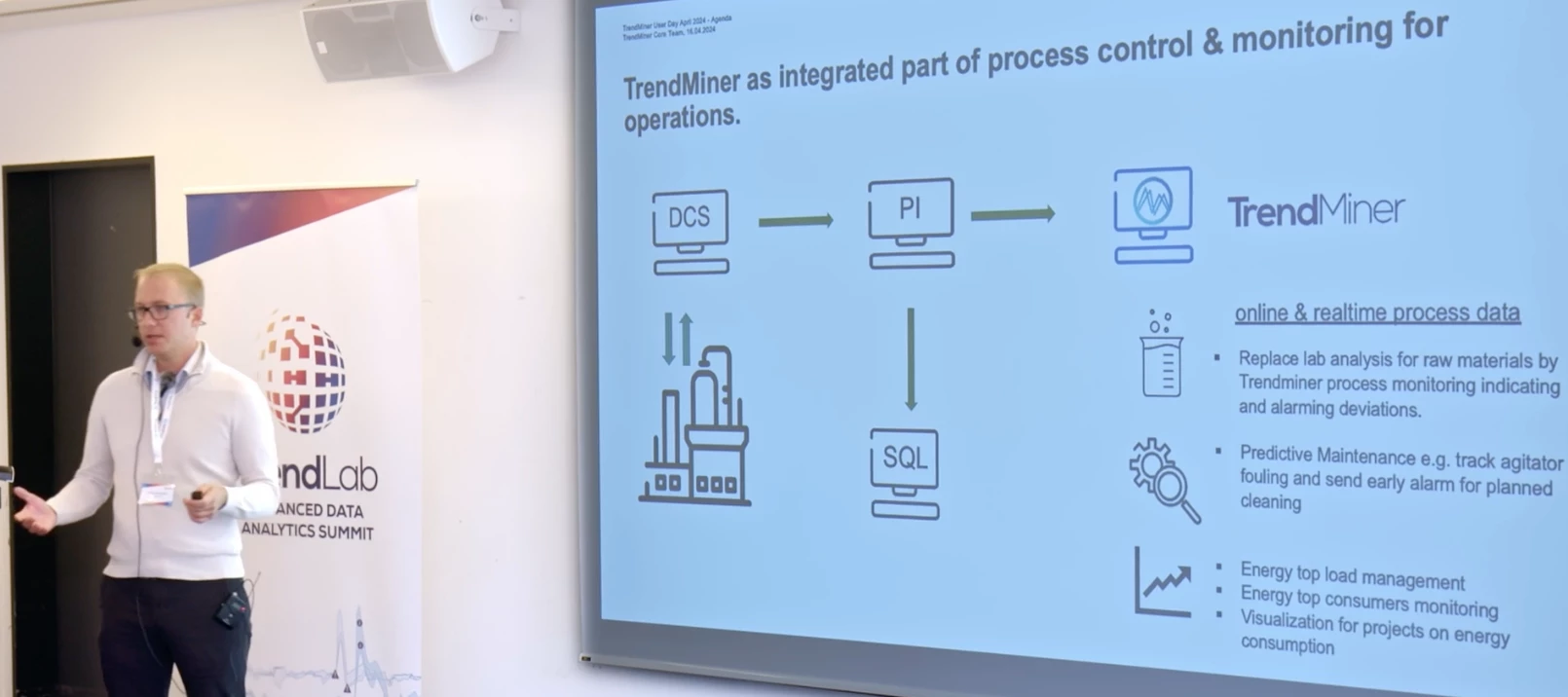 [Clariant] Energy Management in Knapsack