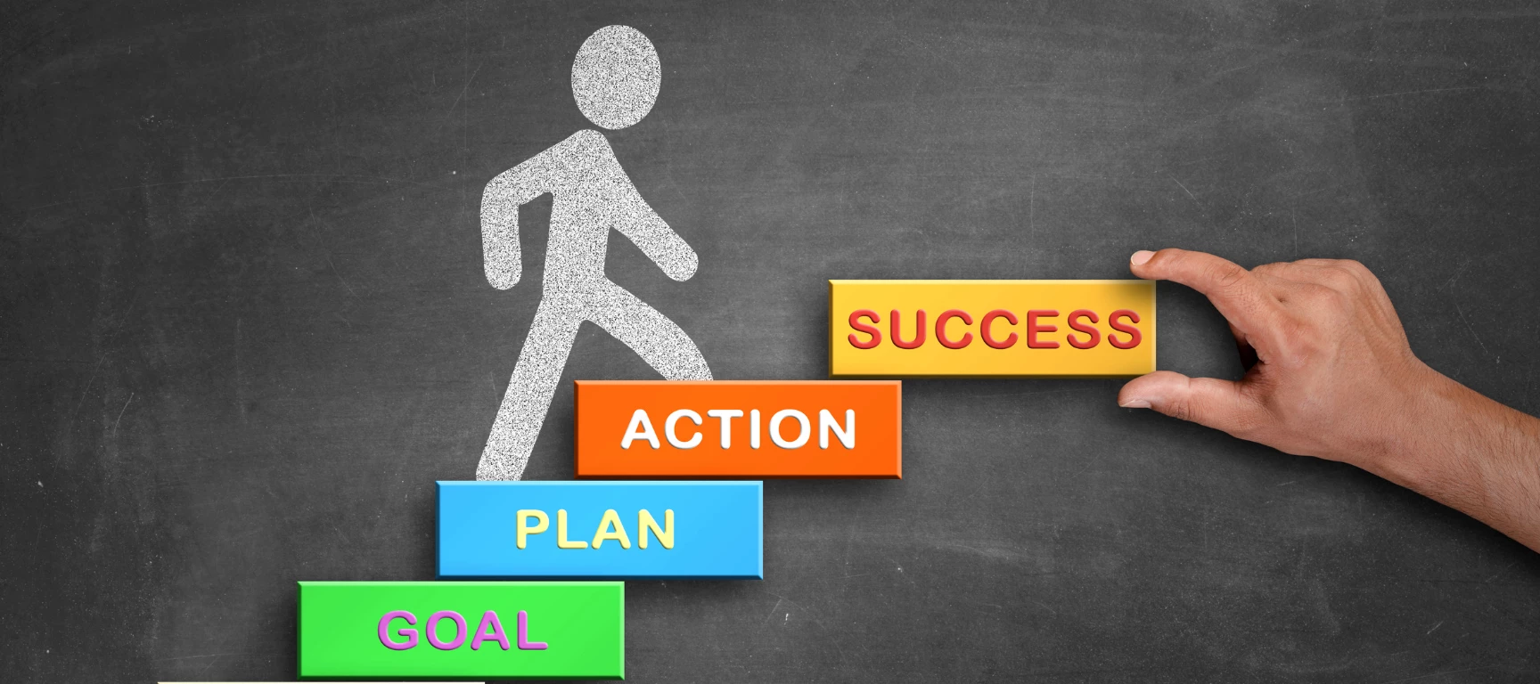 Building your TrendMiner Coach success plan - Part 1 - Awareness