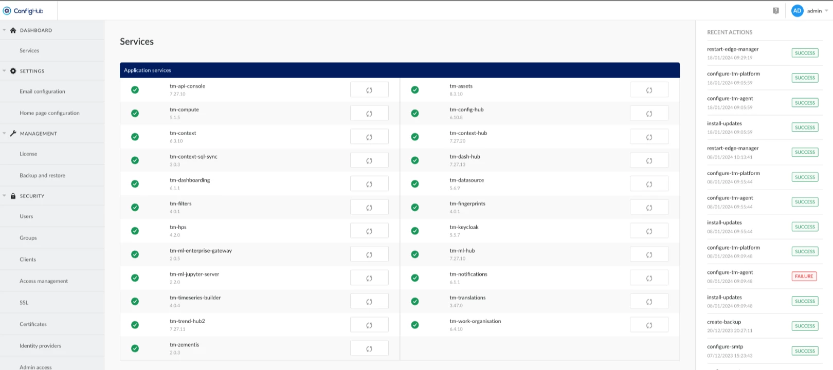 Edge Manager vs. ConfigHub