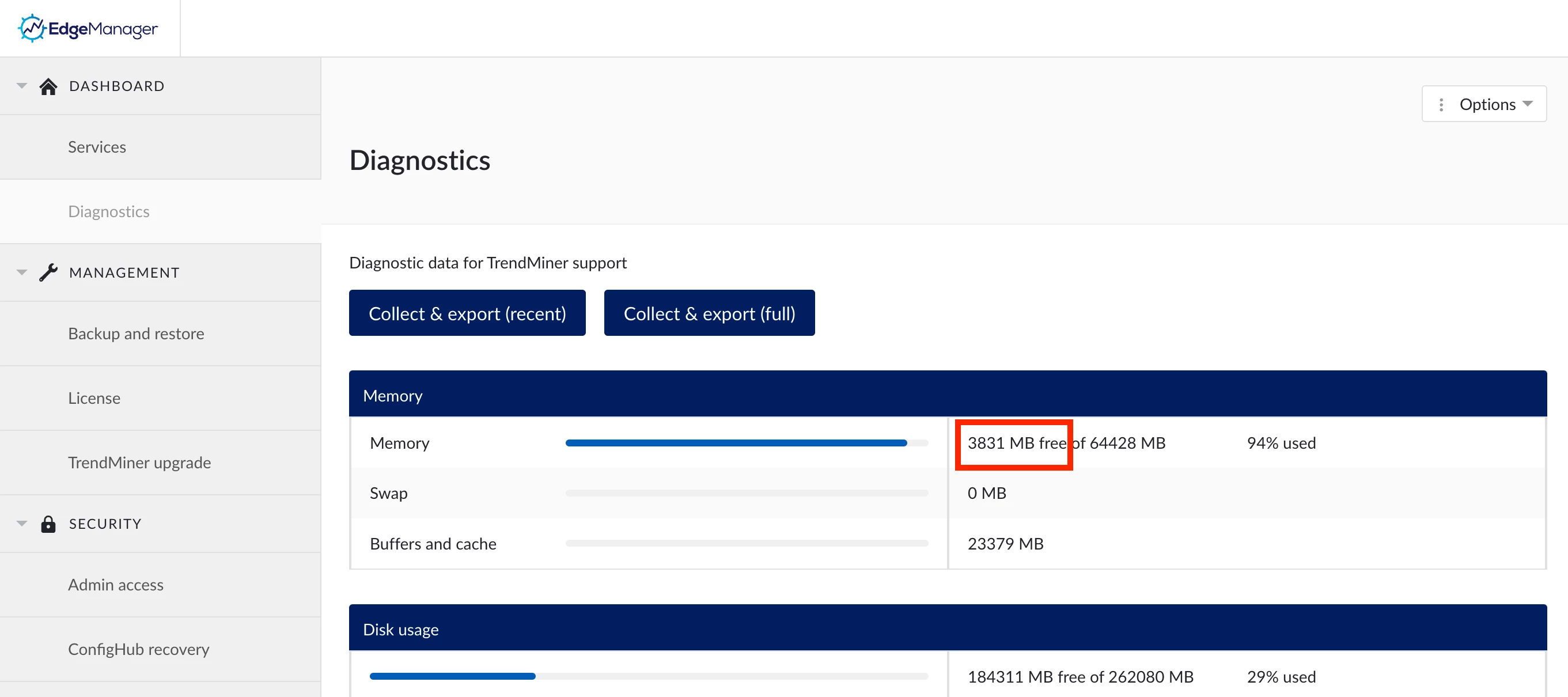 High appliance memory usage?