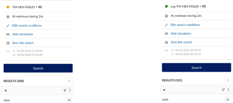 How to prevent spam from your monitors!