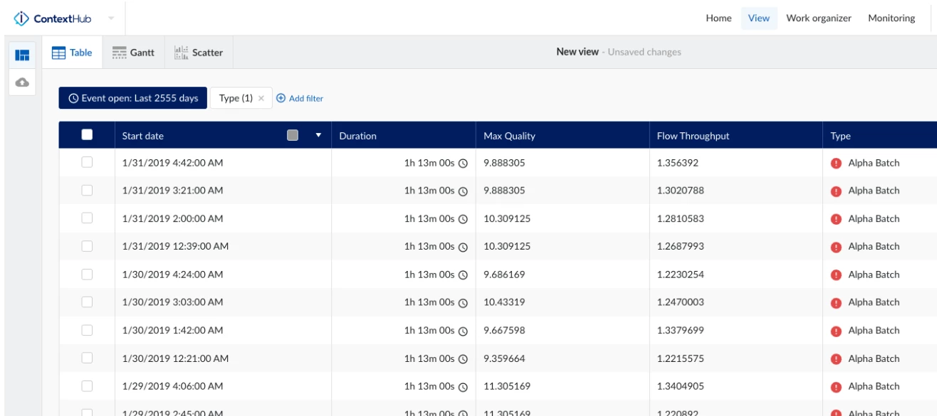 Mapping calculations on search results to context items