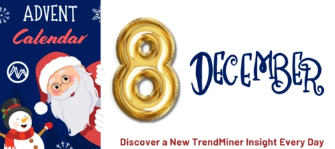 TrendMiner 2025 Advent Calendar 🎄🎁