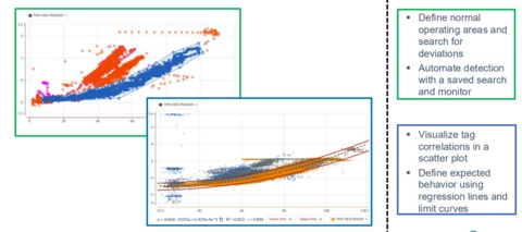 [Recording] From Data Points to Decisions: Advanced Scatter Plot Analysis