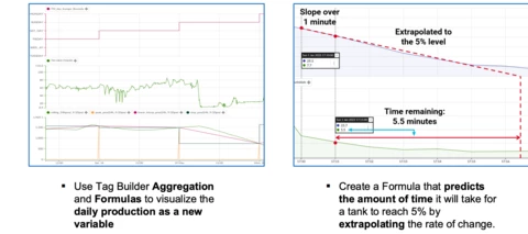 [Recording] Advanced Formulas