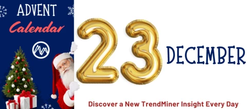 TrendMiner 2025 Advent Calendar 🎄🎁