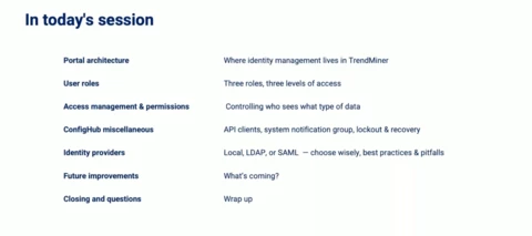 [Recording] TrendMiner Success Series: Admin - Identity & Permission Management in TrendMiner