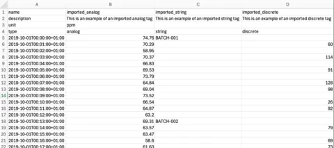 TrendMiner Tag Builder Data Import