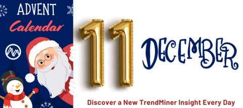 TrendMiner 2025 Advent Calendar 🎄🎁