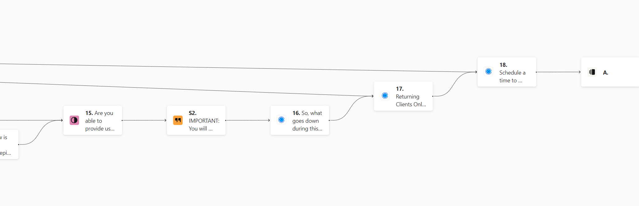 Calendly integration and end results Community