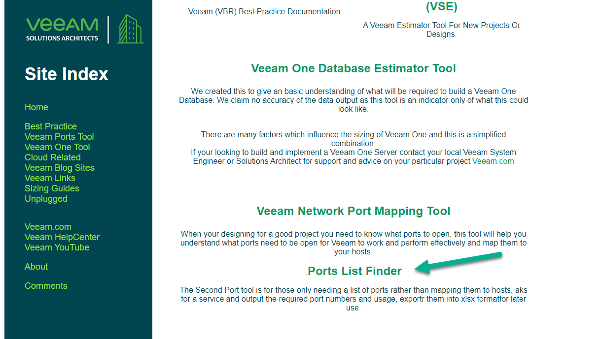 veeam ports