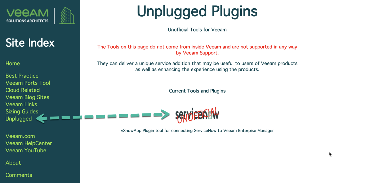 SOLVED: Veeam Failure - Cannot contact the site specified URL