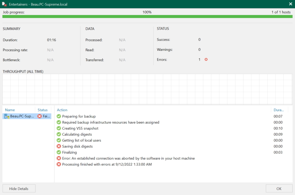 VMCA2022 Valid Exam Testking