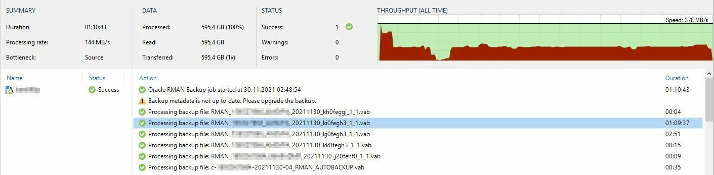 Test VMCE2021 Prep