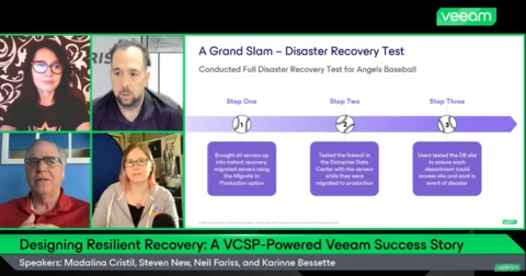 Veeam 100 Show -Designing Resilient Recovery: A VCSP‑Powered Veeam Success Story
