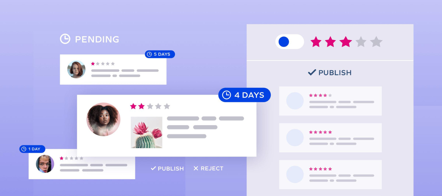 How Yotpo Is Working to Promote an Authentic Review Experience